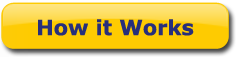 How it Works